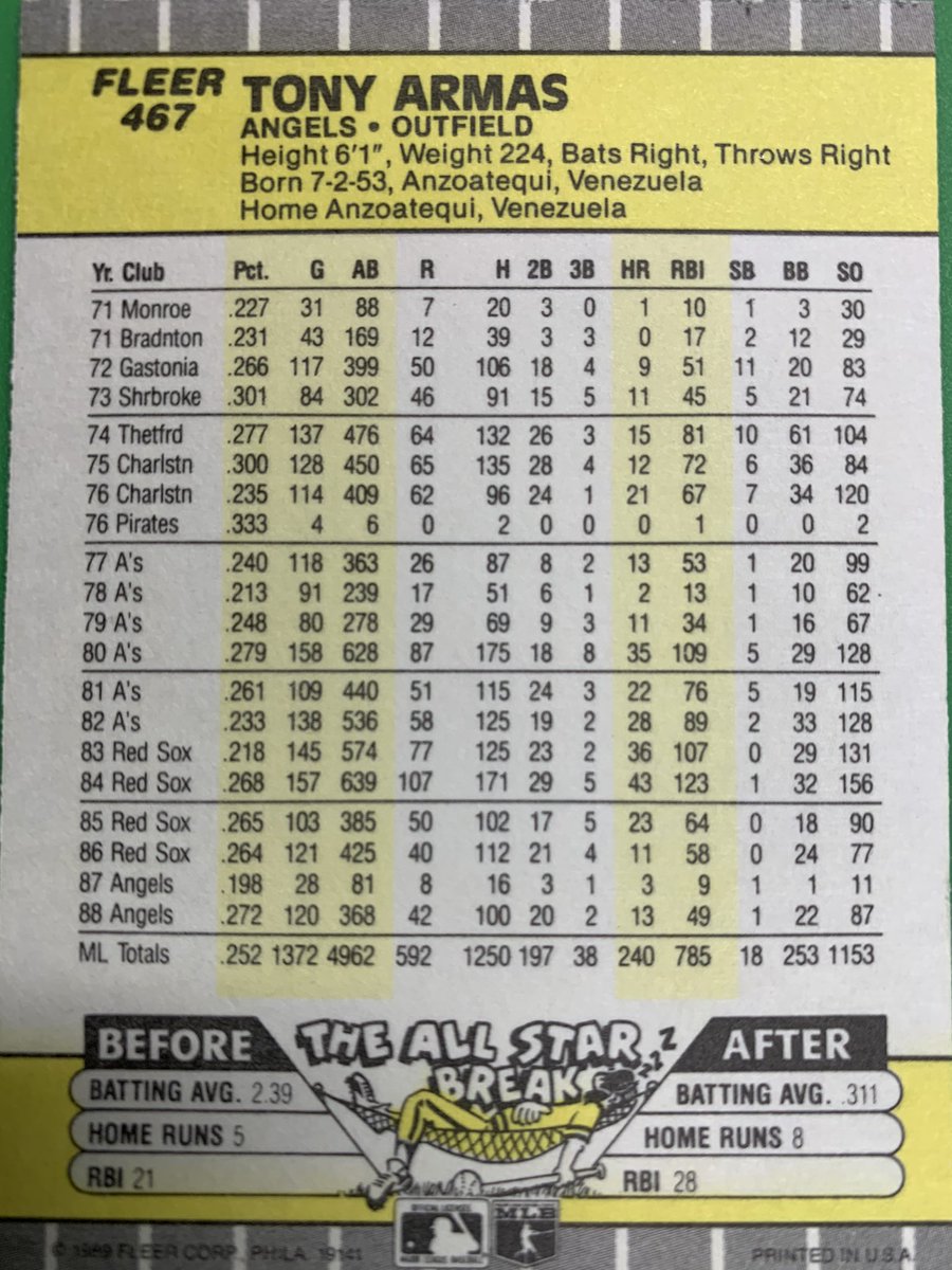 ImJimR87's tweet photo. #RandomBaseballCard https://t.co/SMlTMlZldR