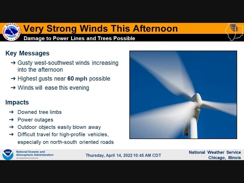 It’s windy out there y’all #bikechi