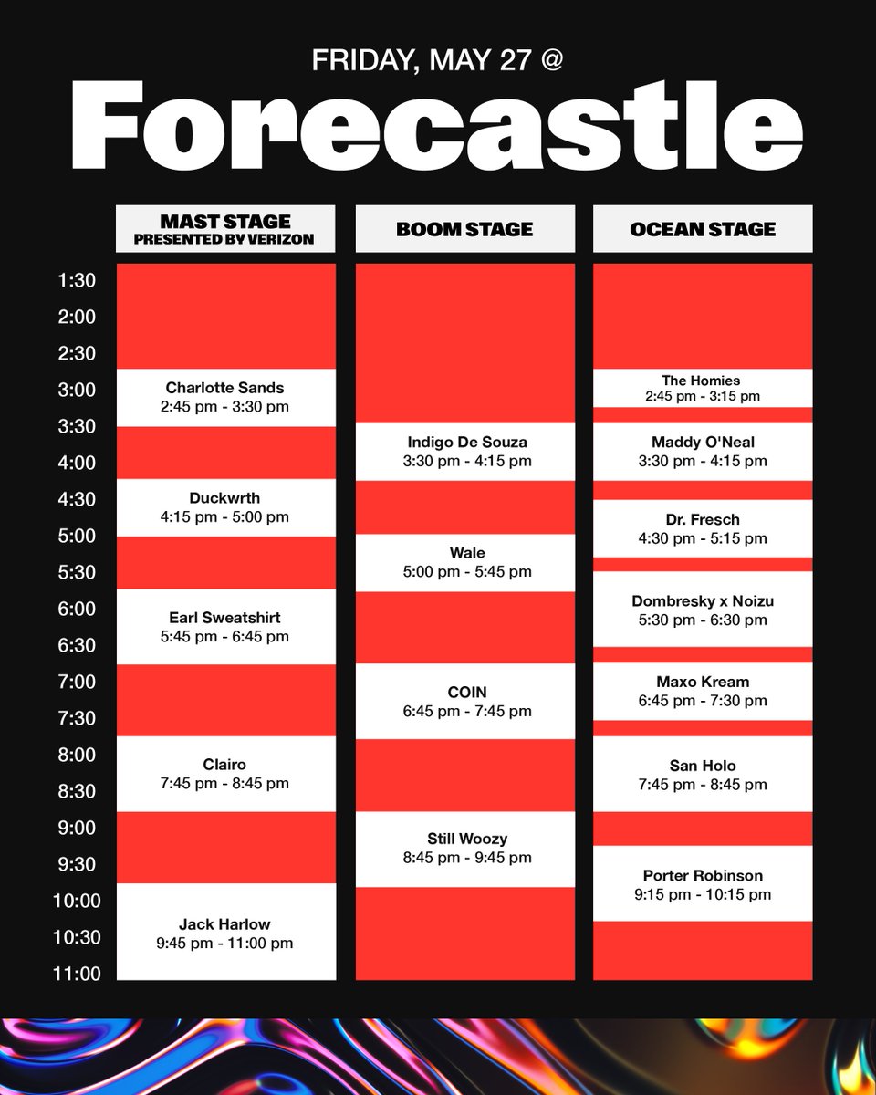 Forecastle Festival schedule 2022