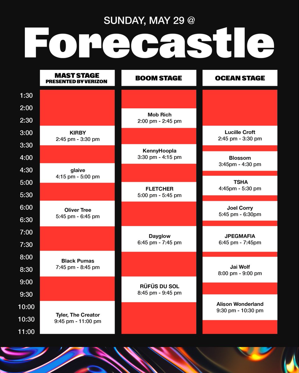 Forecastle Festival schedule 2022