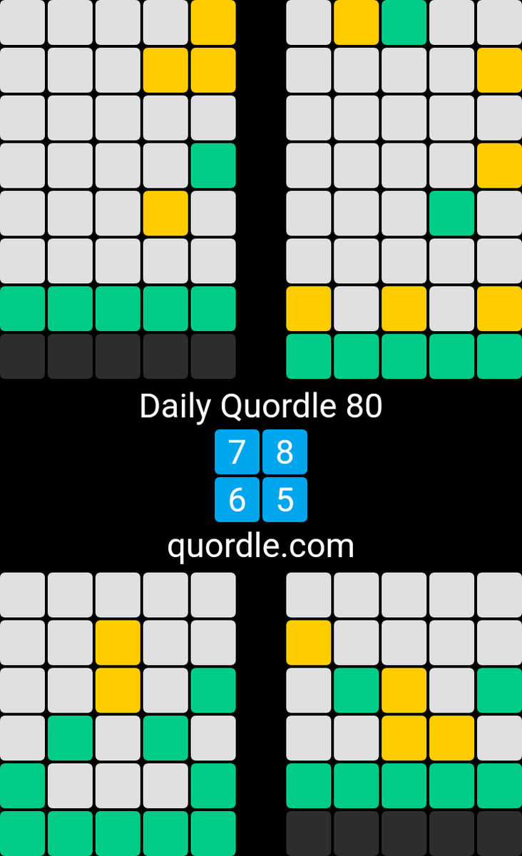 philthep0wer's tweet photo. Daily Quordle 80
7️⃣8️⃣
6️⃣5️⃣
https://t.co/rDMn29vihO https://t.co/Dysgk5k5Wh