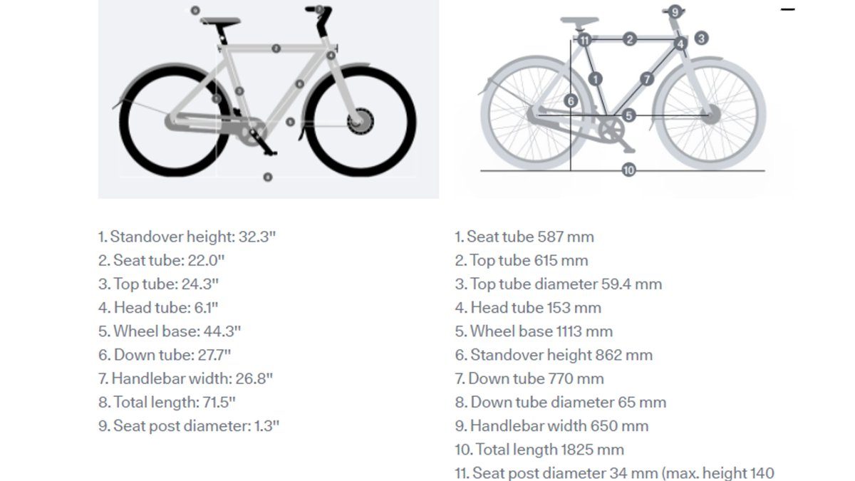 Avinash Kaushik (@avinash) on Twitter photo #digital #Merchandising 
Don't be like my beloved <a href="/VanMoof/">VanMoof</a>, and make me do math for every row when comparing the S5 with the S3.
This is hard for customers... Lowers conversion rates... #digital #Merchandising 
Don't be like my beloved <a href="/VanMoof/">VanMoof</a>, and make me do math for every row when comparing the S5 with the S3.
This is hard for customers... Lowers conversion rates...