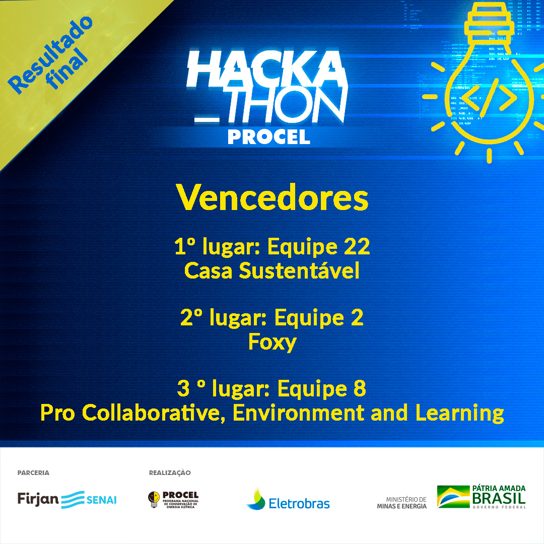 axiaenergiaof's tweet photo. Conheça os vencedores do Hackathon #LabProcel ! Talentos criativos com propostas inovadoras em #eficiênciaenergética .
Confira o resultado em https://t.co/tTQh2Gx3rT
#Eletrobras #Procel #HackathonProcel https://t.co/sIAthvHyFe