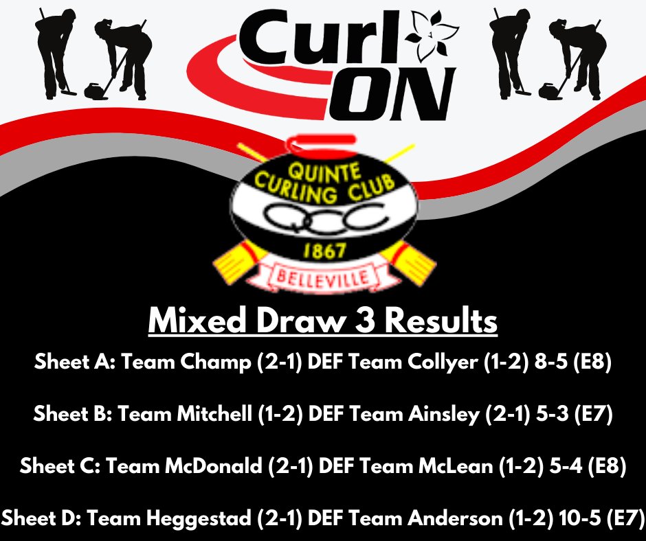 Curling Ontario tweet media