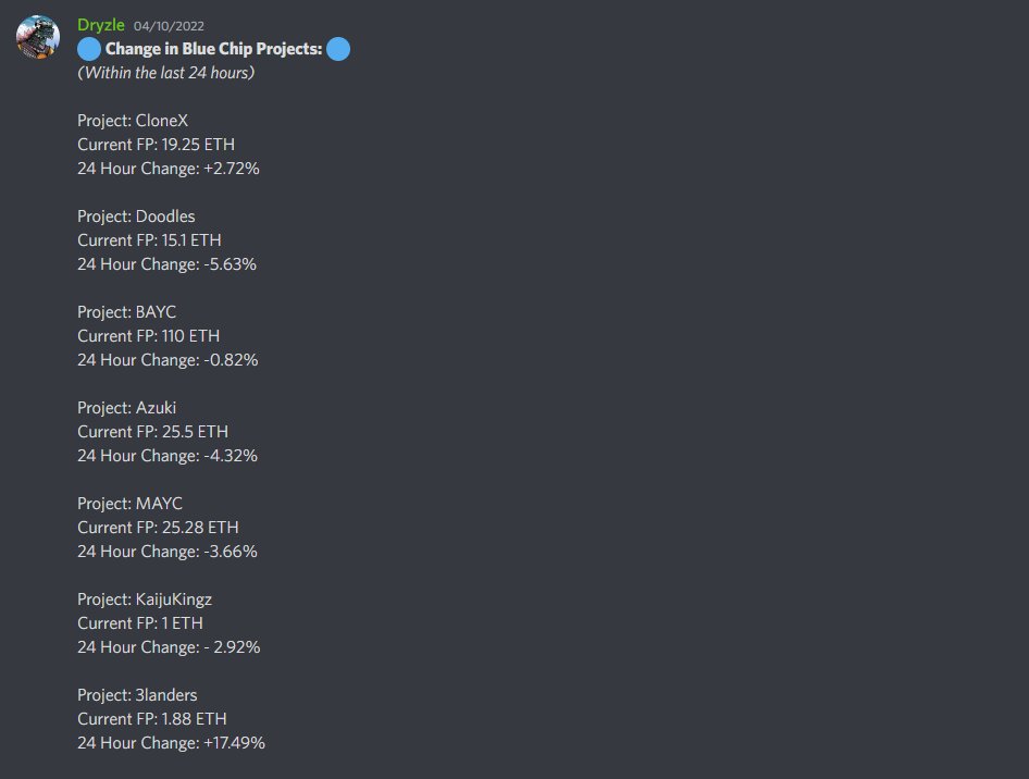 Project analysis, alpha calls and much more will be temporarily made available to public members!

Join up discord.com/invite/dracove…

Retweet and tag 2 friends for a free Genesis Draco airdropped!
