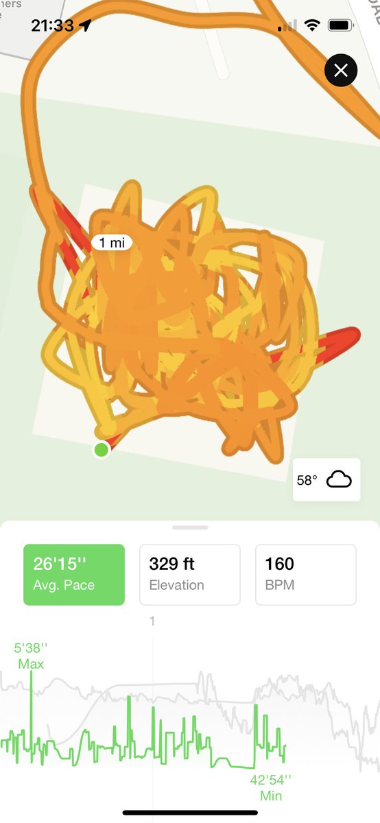 mervt007's tweet photo. 6 aside heat map!!  Day two 💪🏼💪🏼🏃‍♂️. #getmefit https://t.co/nxTTYwblMK