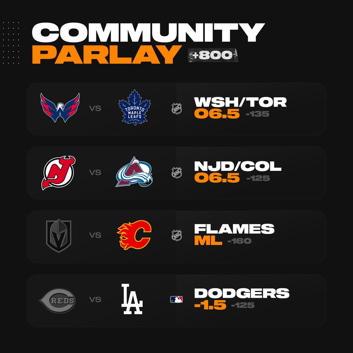 BookitWithTrent's tweet photo. The Community Squad Rides😎

(Community picks are decided by votes from polls on the Surgical Stream) https://t.co/d1EDAfU5wJ