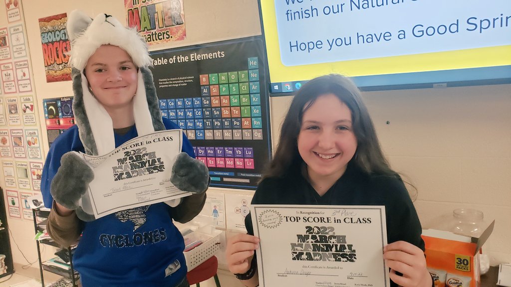 MrsWill77's tweet photo. 1st, 2nd, and 3rd place bracket winners with prizes and certificates for top scores during 2022 March Mammal Madness! #twolves7pride https://t.co/ZsHmhqwD0E