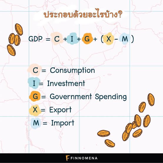yuijbj's tweet photo. @notadrifter27 GDP ตามกราฟส้ม averageแย่ลงกว่าสมัยก่อน  

คุณดูสูตร GDP นะ   C ลดแน่ๆเพราะคนจนเยอะขึ้นว่างงานเยอะขึ้น, I ลดลงทั้งนักลงทุนไทยและต่า���ชาติ(ข้อมูลเวิร์ลด์แบงก์),  G กำลังเร่ง spend หนักมากเพื่อเอา GDP ขึ้น (แต่หนี้สาธารณะสูงนรกไปด้วย) ,E ลดค่ะ, I ลองไปดูข่าวเอาค่ะ https://t.co/mbnrtVRekd