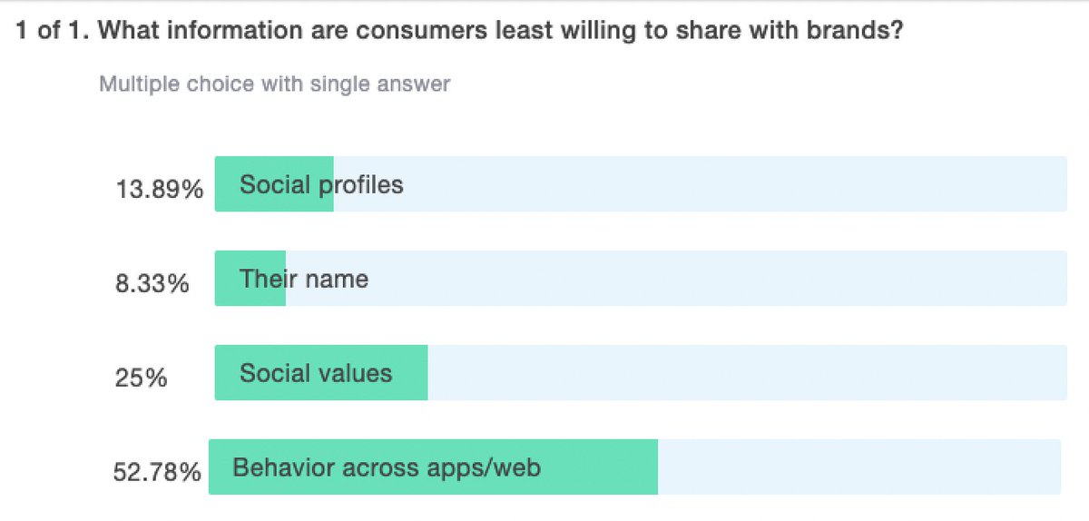 Corey Gault tweet media