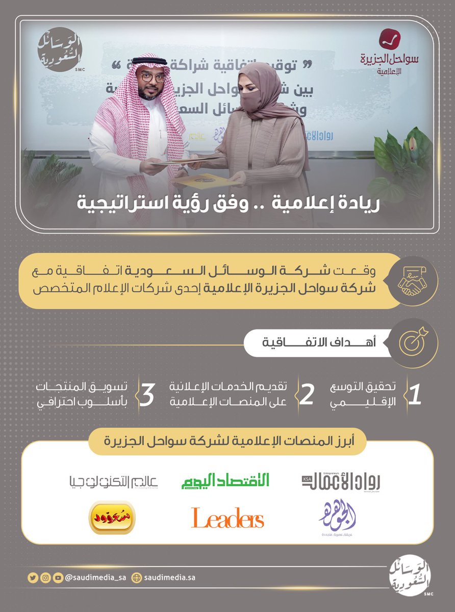 smcmena_'s tweet photo. #الوسائل_السعودية توقع اتفاقية تكون بموجبها الوكيل الإعلاني الحصري لجميع منصات شركة سواحل الجزيرة الإعلامية @sawahlaljazeera، حيث ستسهم الاتفاقية في تقديم منتجات إعلانية احترافية وفق رؤية مشتركة تخدم صناعة المحتوى الإعلاني والإبداعي في المنطقة. https://t.co/4wG49m3Vn6