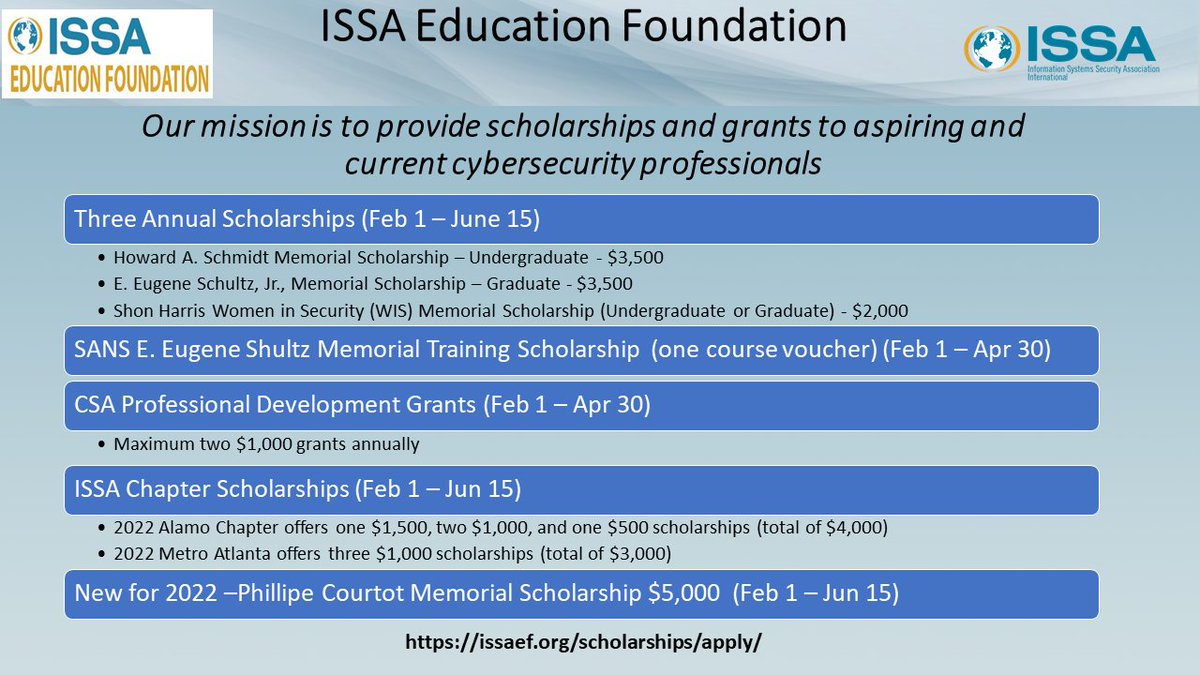 ISSAEdFund's tweet photo. https://t.co/Vw0D21jvpQ