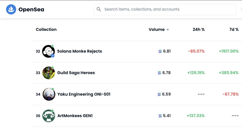 rizNFTuk's tweet photo. @Ravers @artmonkees🚀🚀🍌🍌🍌 ‼️Floor Price 0.75 #Solana‼️
I think some 🧹🧹is in order? 💎💎💎💎 https://t.co/JfnGQkY78r