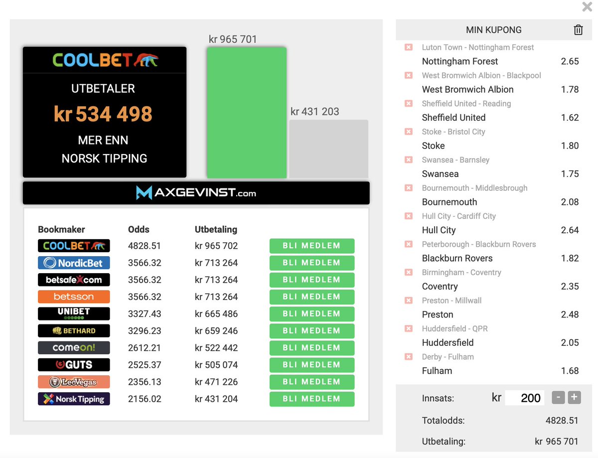 KONKURRANSE! 

Full runde i Championship i dag! Hvilket lag scorer flest mål, og hvor mange mål scorer laget? 

RT og svar på denne tweeten.

To vinnere mottar 500 bonuskroner på sin @CoolbetNorge konto, så fremt krav for some-konk er oppfylt.