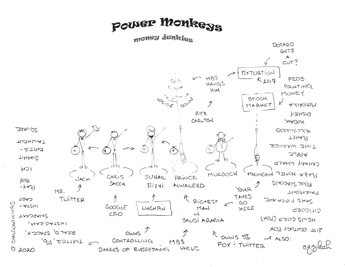 jzikah's tweet photo. @BNONews <scribble scribble scribble>
Power Monkeys. 
#PowerMonkeys https://t.co/Hu9OYTtdyf