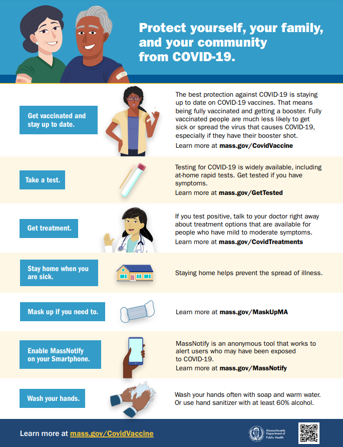 Don't forget to do your due diligence to protect yourself, your family, and your community from COVID-19!