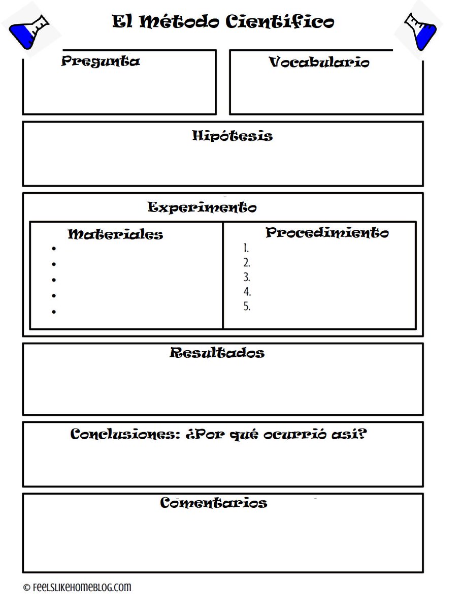 JSloanTX's tweet image. It’s experiment day in Ms. Howard &amp;amp; Ms. Parada’s classes Spanish 3 classes today! Students created Oobleck balloons, DIY lava lamps &amp;amp; more.  Great way to wrap up the Science &amp;amp; Tech unit having fun &amp;amp; speaking Spanish! #WLdoesitall #risdpoweroflove @beccaparada @IIteachespanol