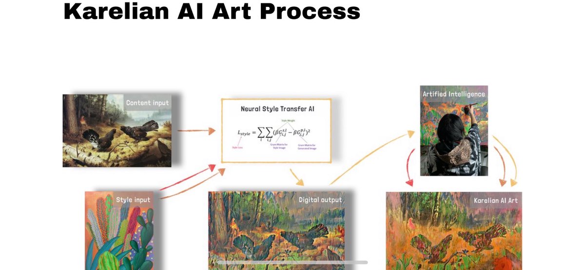 KarelianAI's tweet photo. @model_mechanic Would be really interesting to get to test Dalle2 as part of the process to create Karelian AI Art paintings for the next exhibition at the end of summer #ArtifiedIntelligence #KarelianAIart https://t.co/ReTJ97zBfD
