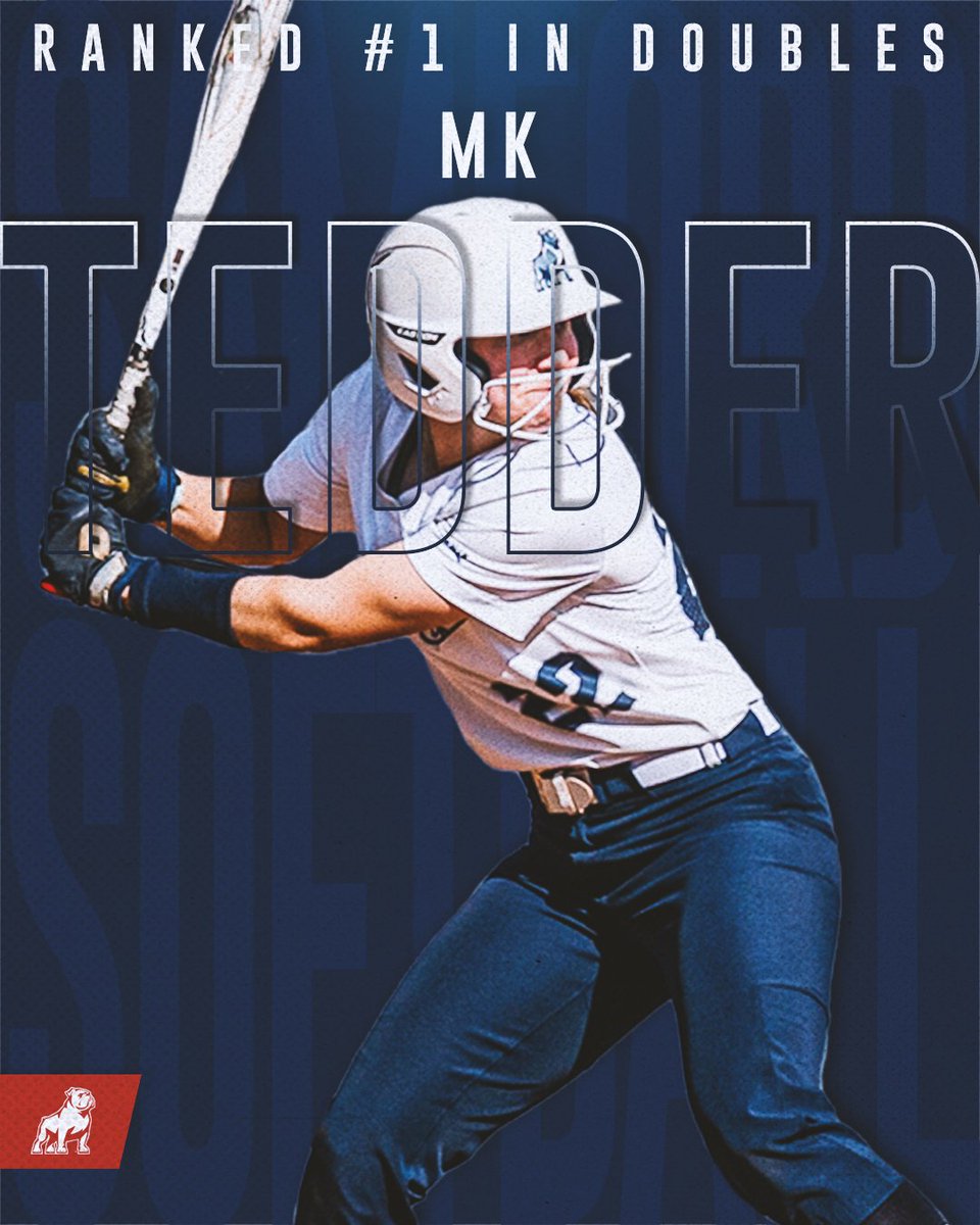 🗣️ 𝐒𝐎𝐂𝐎𝐍 𝐋𝐄𝐀𝐃𝐄𝐑

<a href="/mk22tedder/">Mary Katherine Ted</a> coming in at the top spot with 15 doubles on the season!

#SetTheStandard 
#AllForSAMford