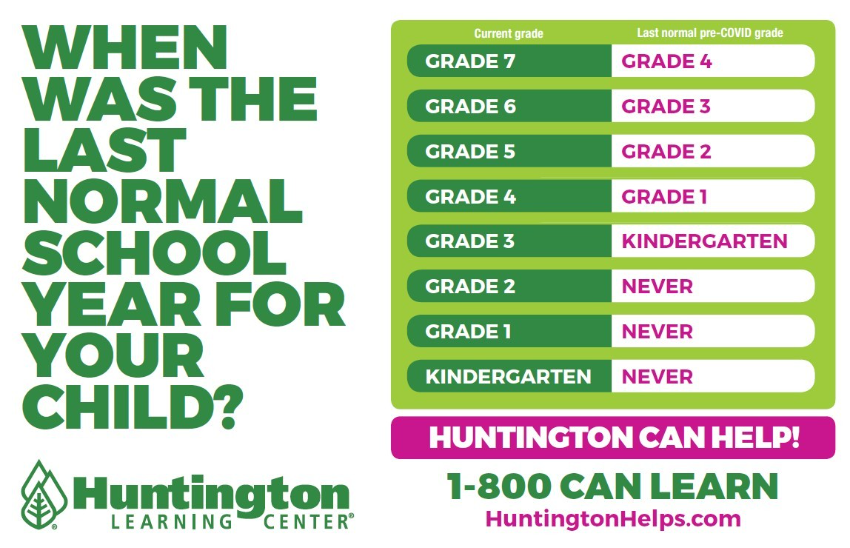 HLCMurfreesboro's tweet photo. With so many ups and downs over the last few school years, Huntington Learning Center provides your student the tools to fill in the gaps for stability. https://t.co/ijJLxqll1A
