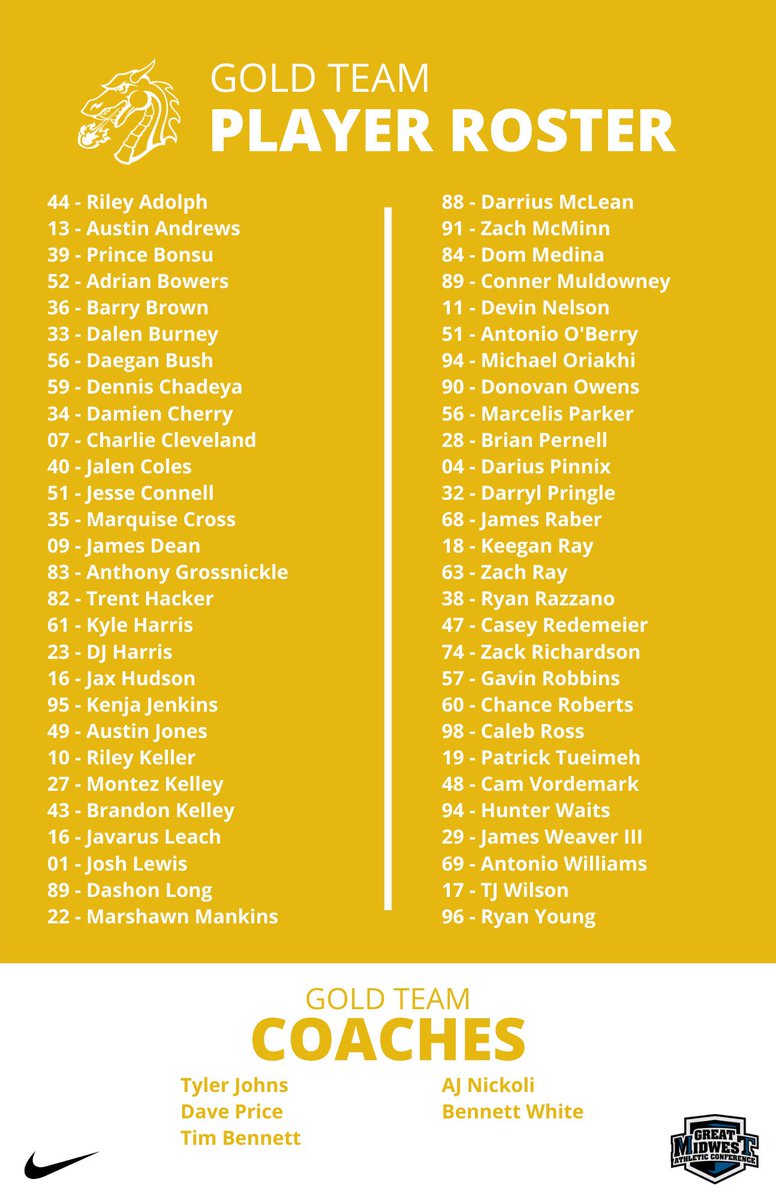 Tiffin University Football tweet media