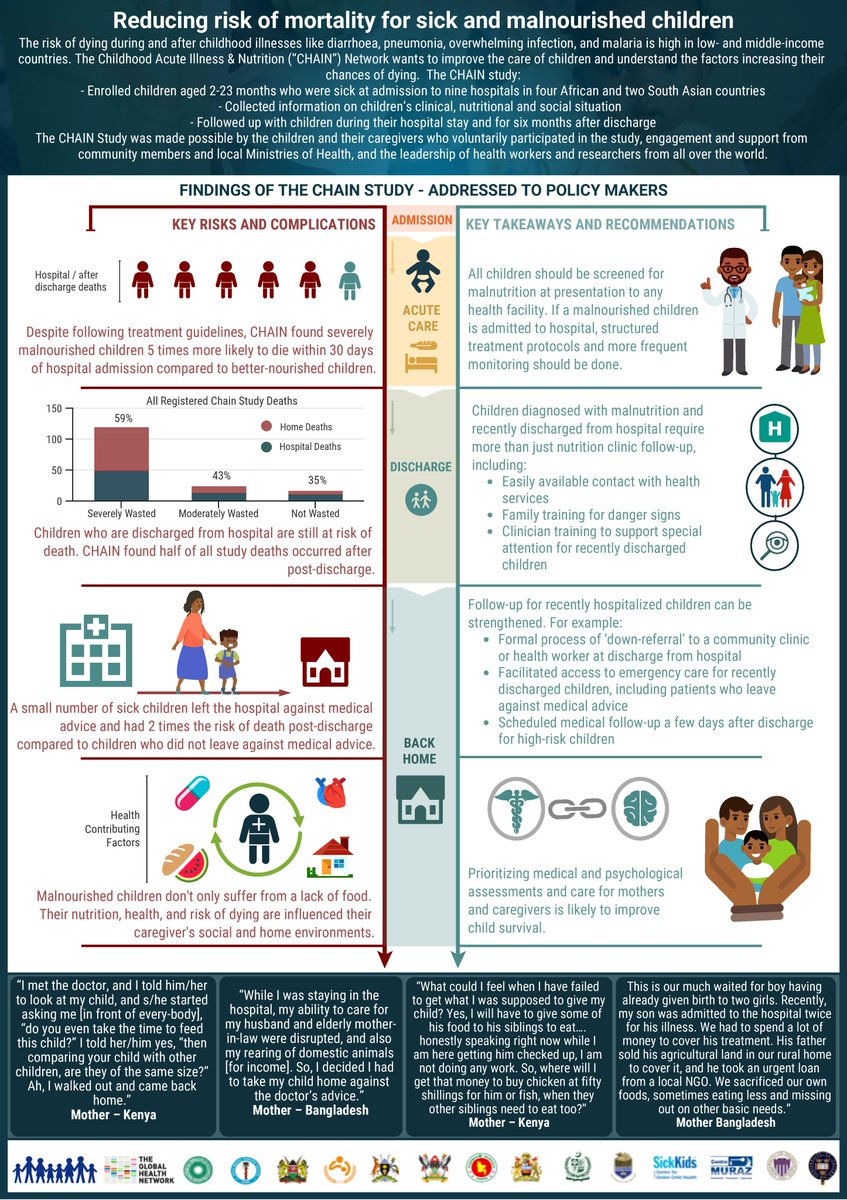 CHAIN Network tweet media