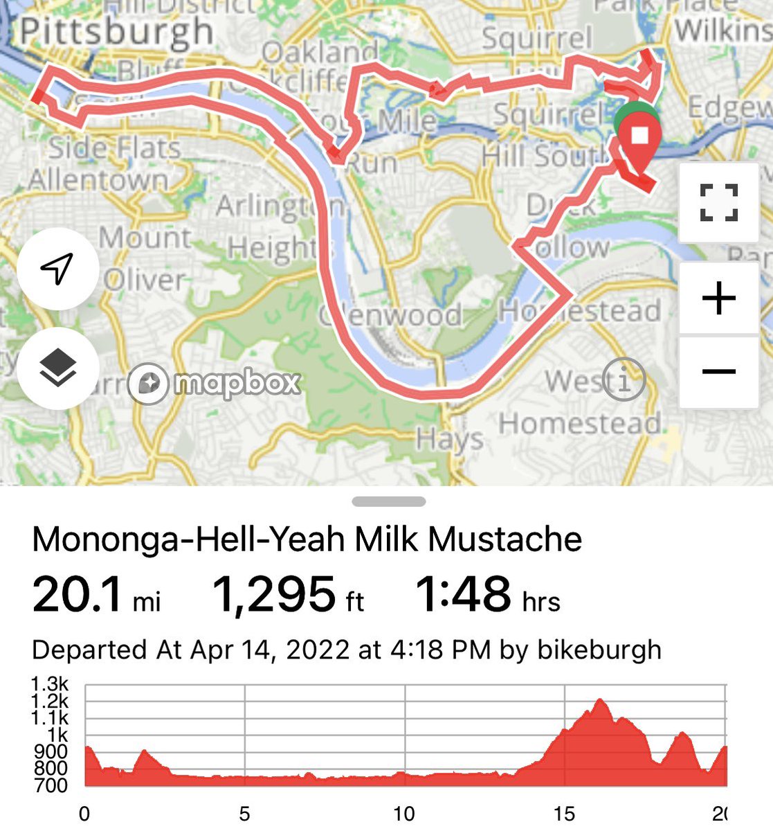 lynsie's tweet photo. Everyone should see a therapist. I call this session the Mononga-Hell-Yeah Milk Mustache (with some Squirrel Hill elevation and Frick Park razzle dazzle). #biketherapy #bikepgh #loggingmiles https://t.co/oP7jwNMs79