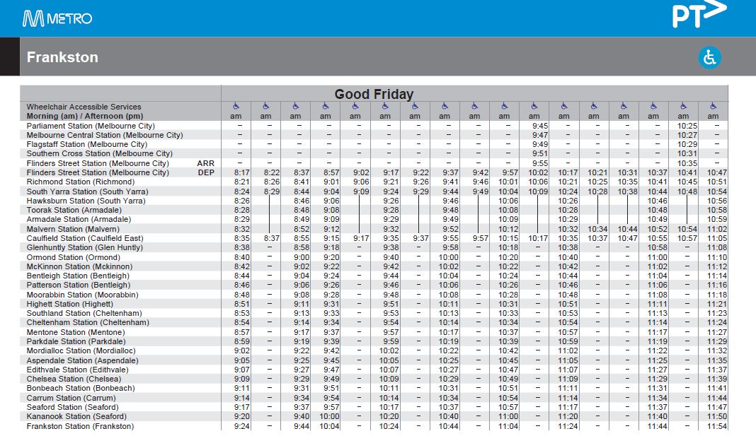 craig_halsall's tweet photo. Having a #GoodFriday lie-in like #Melbourne trains?
1st outbound services arrive outer suburbs of Frankston, Cranbourne & Pakenham around 9:30am, without usual Sunday morning #NightNetwork trains
Same quirk happens Xmas Day
#FrankstonLine #FKNLine #CranbourneLine #PakenhamLine https://t.co/i8Vr2DzD1Z