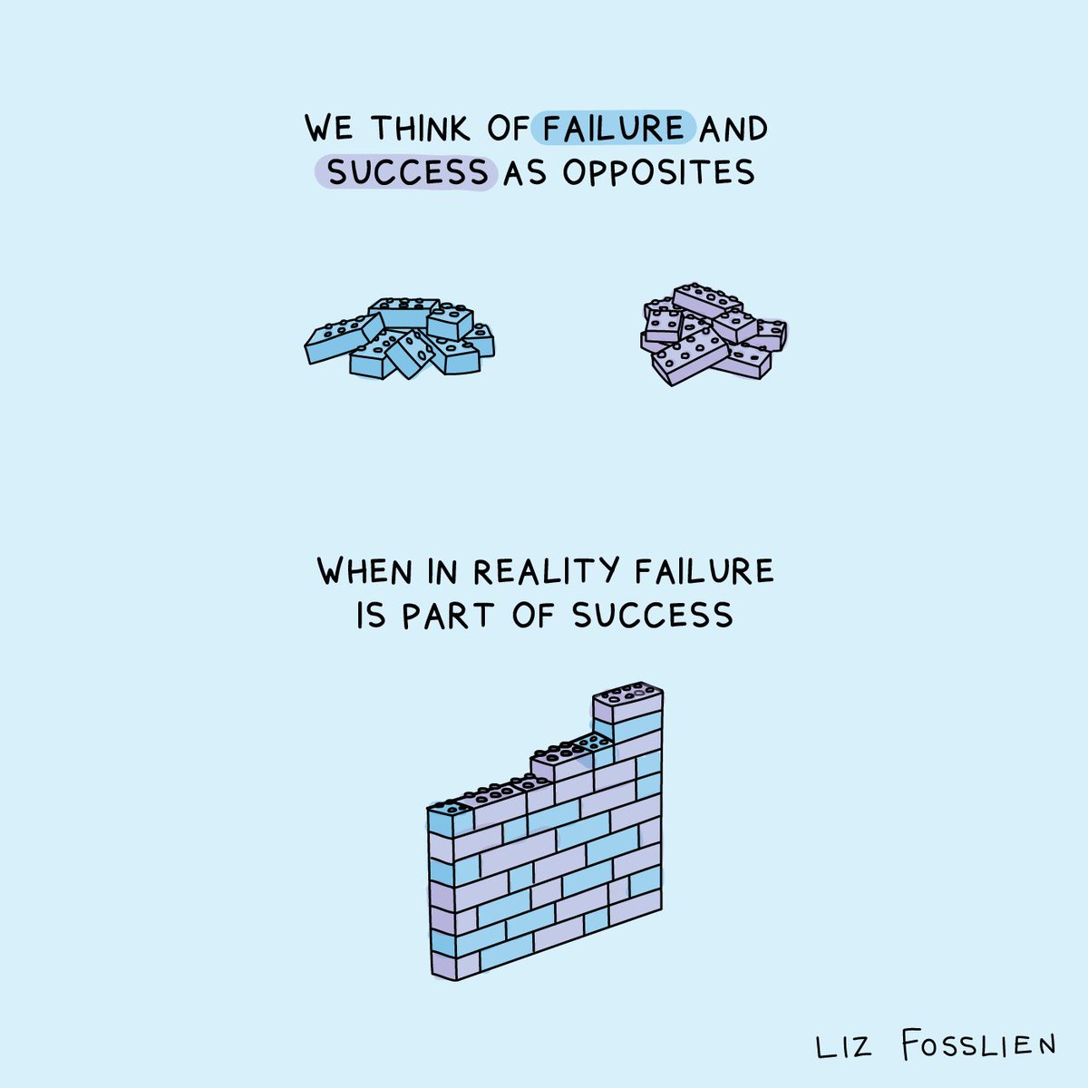 Liz Fosslien (@fosslien) on Twitter photo 