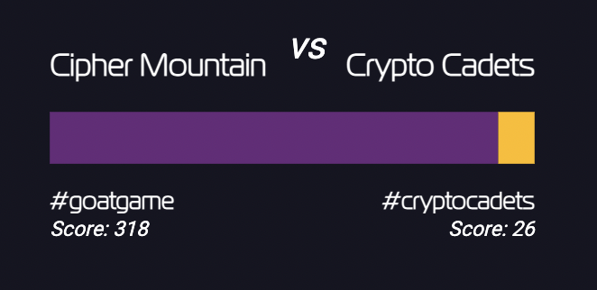 Cipher Mountain | MINTING NOW tweet media