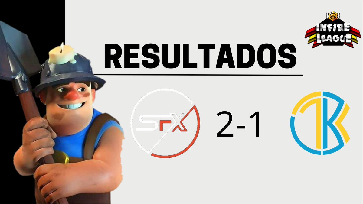 InfireLeague's tweet photo. @ShockFX_CR (Rubis) se lleva la victoria con un resultado de 2-1 contra @LFBK_GG (Academy) 👀

¡Bien jugado! 🎉 https://t.co/wkA4iq3gId