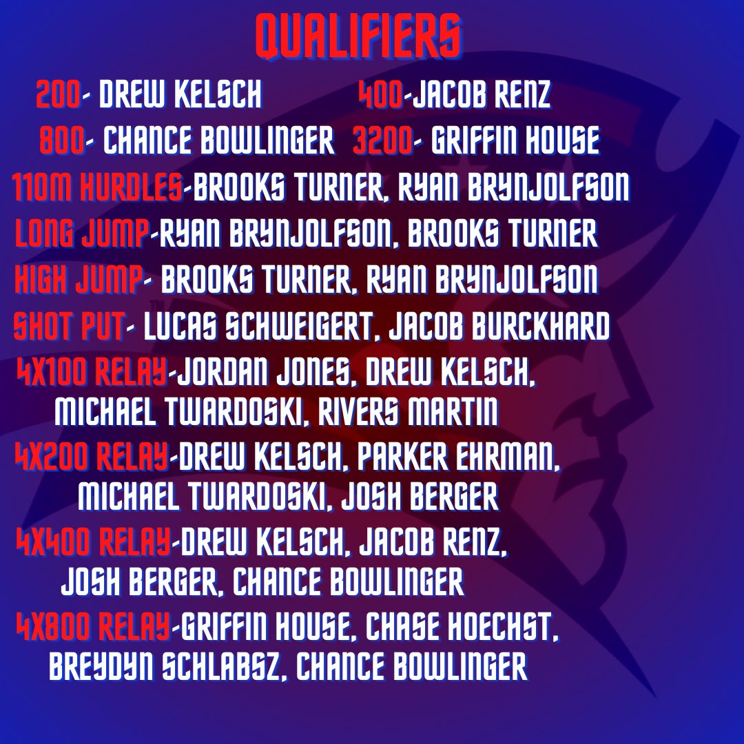 Congrats to these young men for qualifying at the first outdoor meet! Lots more to come!!