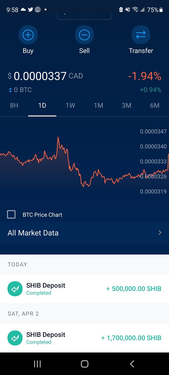 jesse_wikdahl's tweet photo. @Ch3wyCrypt0 So awesome, I was working till now just checked my phone and boom. You're my hero @Ch3wyCrypt0. I know it's not alot but it's changed my whole outlook this month. I want you to know I will #payitforward. Can't promise I will hold it forever but am going to leave it for now. https://t.co/y9zKudjFT1