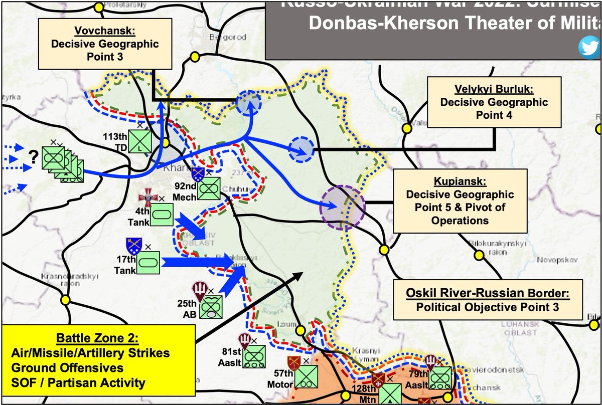 24/ To the north, Ukraine could assume risk around Kyiv & in the NE to reinforce the Kharkiv area and conduct a major counterattack to push Russian forces to the international border and east of the Siverskyi Donets River.