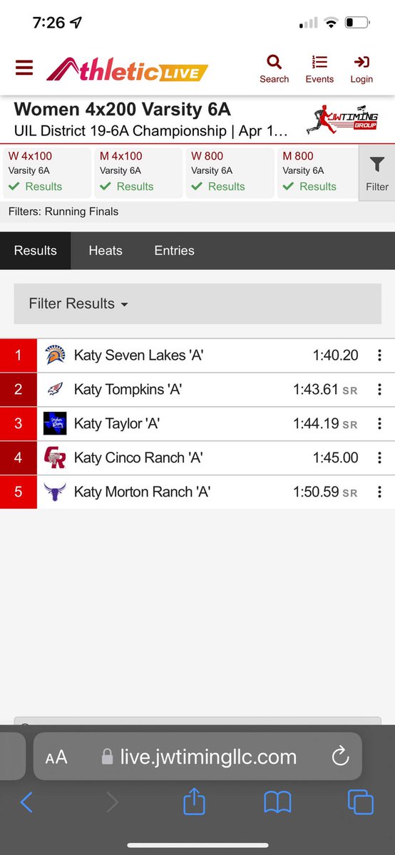 THS XC/Track & Field tweet media