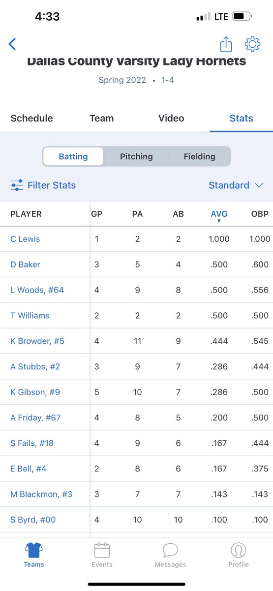 LiDonna Woods tweet media