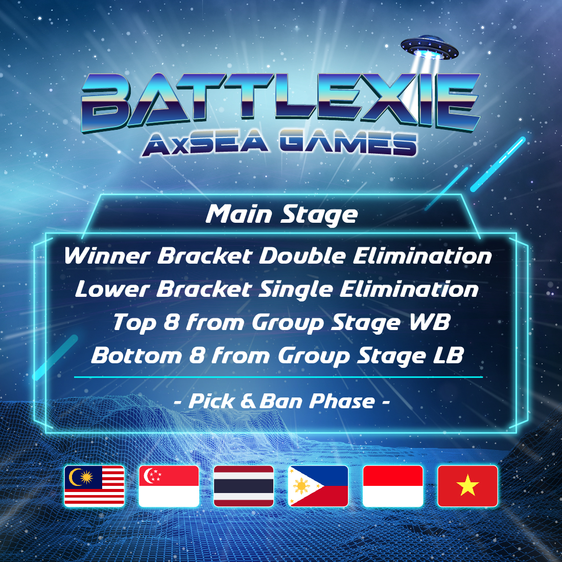 The Official Battlexie: AxSea Games Main Stage Format! 🥳

Good luck trainers! ✨

#BattlexieAxSeaGames