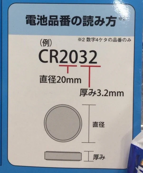 【話題!】電池品番の読み方なるほど‼そういことだったのか⁉