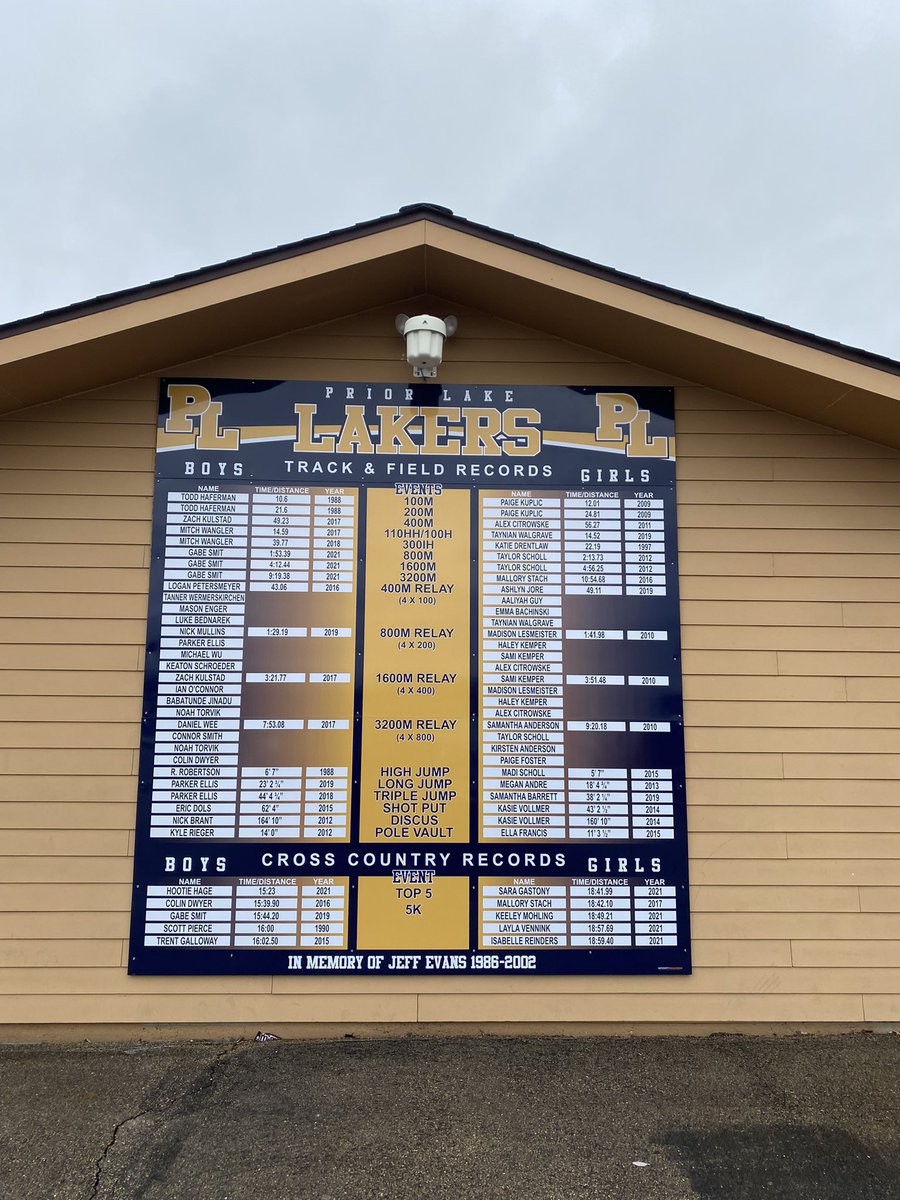 PLtrackcoach's tweet photo. New Record Board Up! https://t.co/z0Mzr5Wdsh