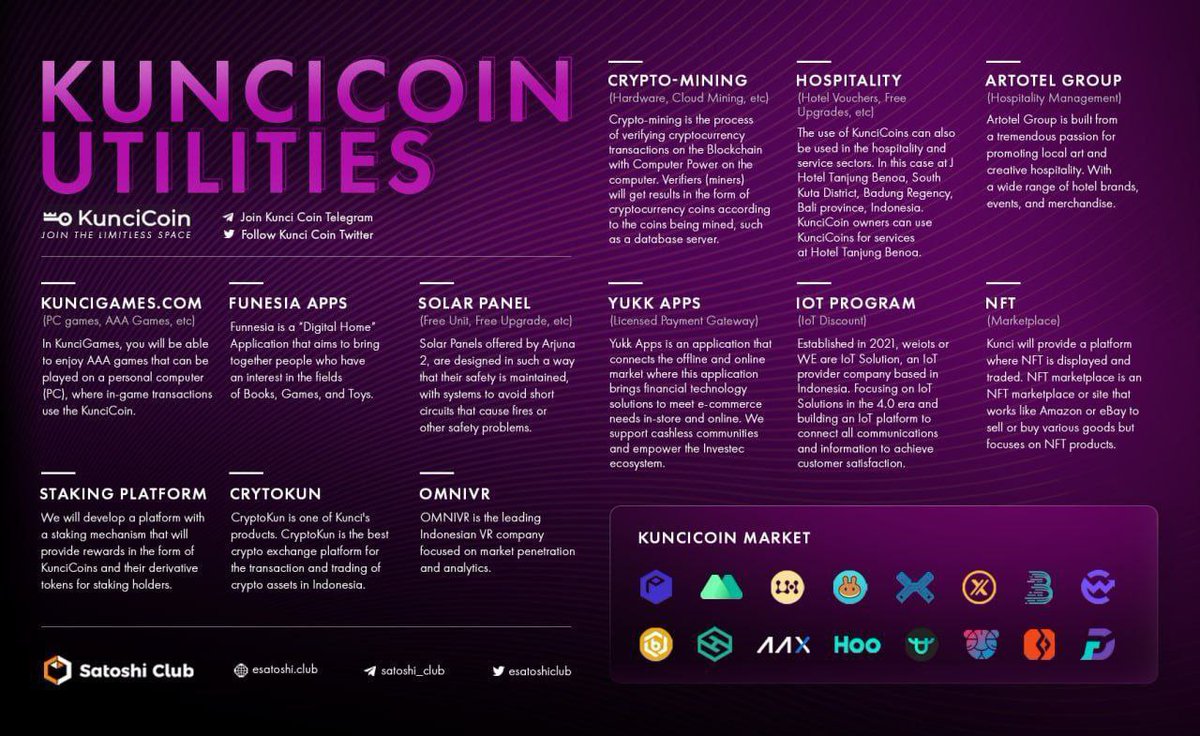 Muhamma99597898's tweet photo. @binance Kunci coin future asset 🔥🔥🔥🔥
#kuncicoin #LFG #KUNCI #BNB https://t.co/W8WWxrjtu2