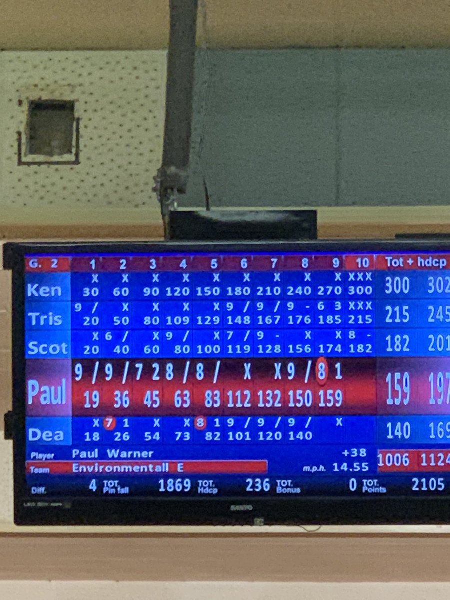 Rolled my second perfect game on roll off week to clutch a spot in league finals by 11 pins let’s goooooo!!! Wish me luck boys.