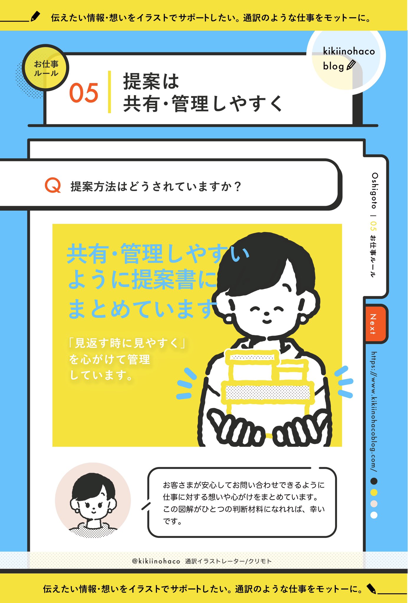 クリモト 通訳イラストレーター Kikiinohaco Twitter
