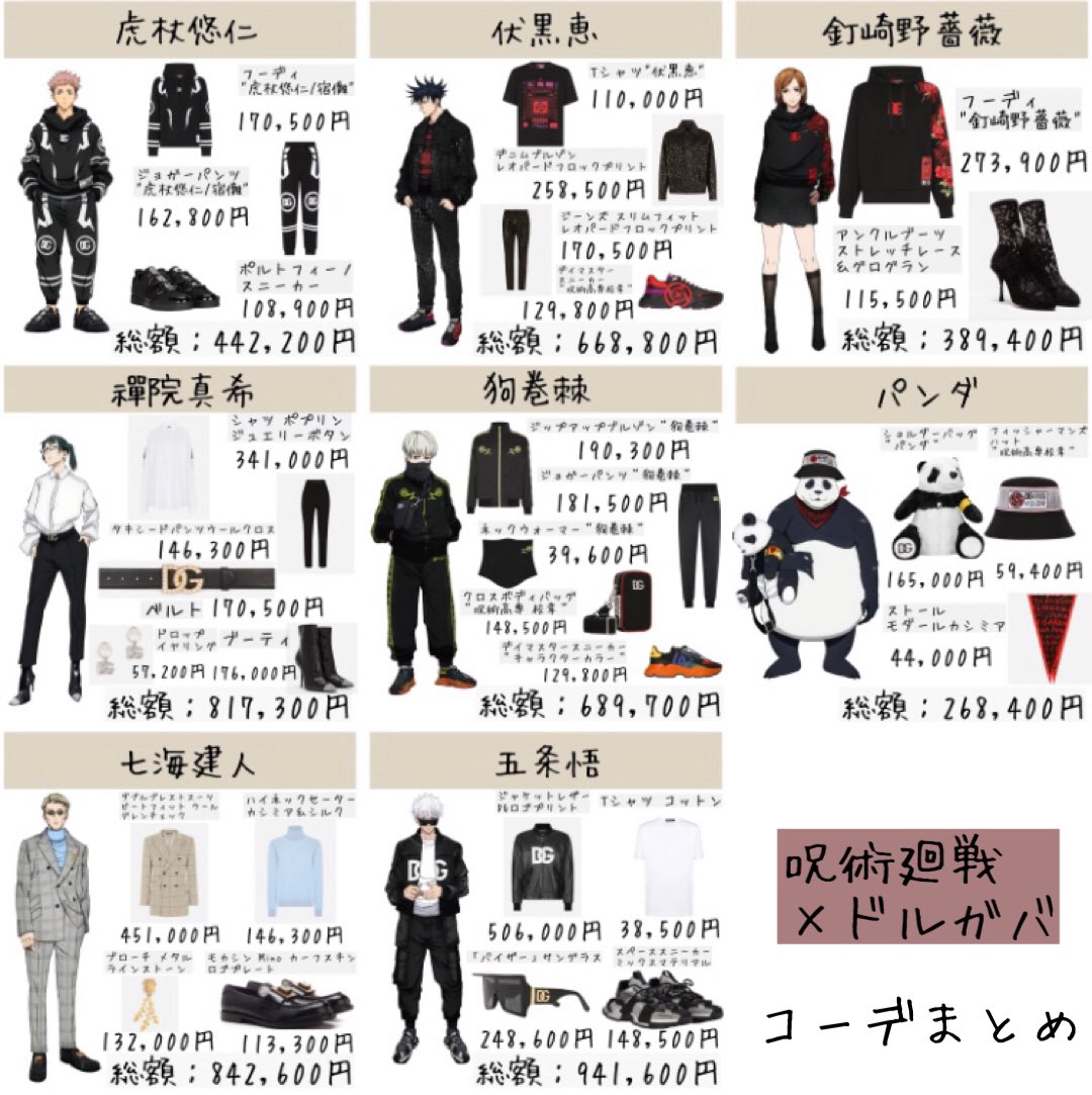 呪術廻戦』グッズ情報 on X: 