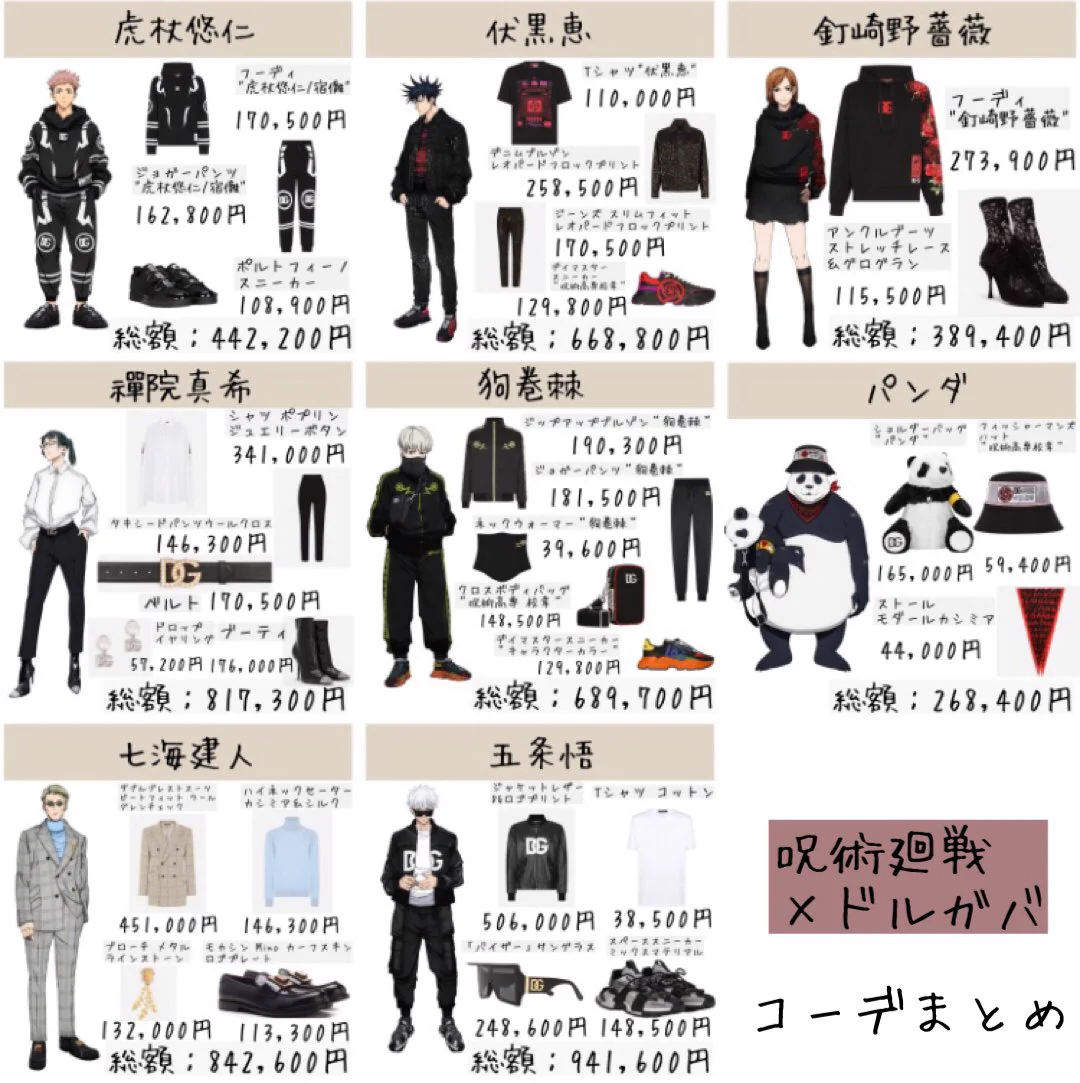 呪術廻戦』グッズ情報 on X: 