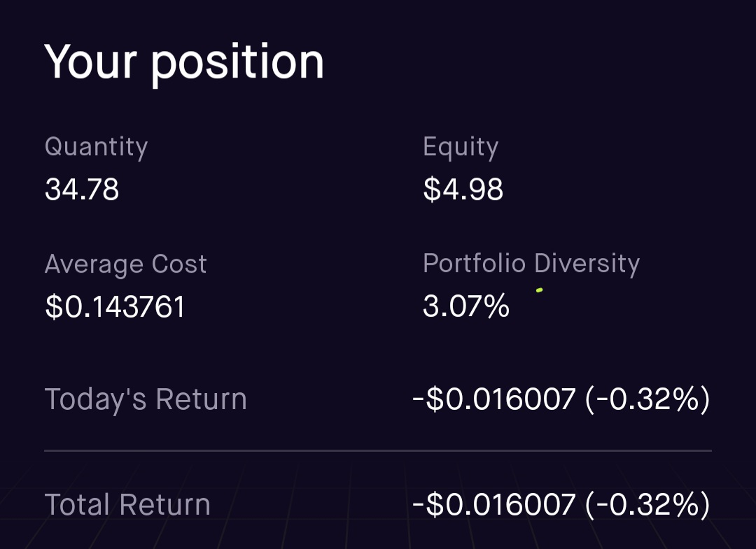 PeterSBTC's tweet photo. I'm a little late today but 4 hours ago @PeterSchiff mentioned #Bitcoin so a few minutes ago I bought another $5 worth of #BTC 🥳 but Peter would not have talked about it had it not been for @greg16676935420 so in Gregs honor I also bought $5 of #DOGE https://t.co/VI6zu2EFXr