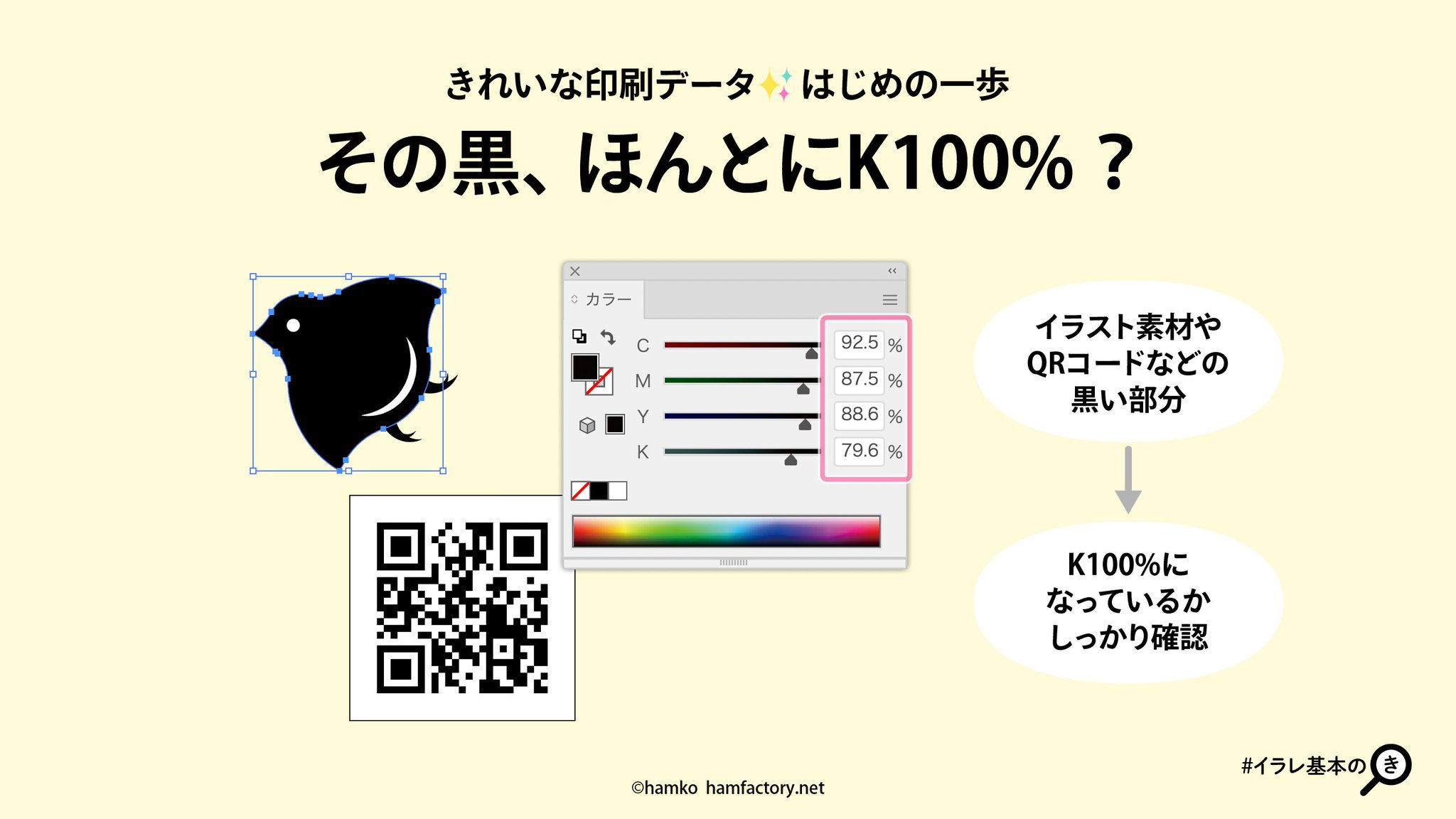 105628 コメント欄参照　未来設計図 hamko on X: 