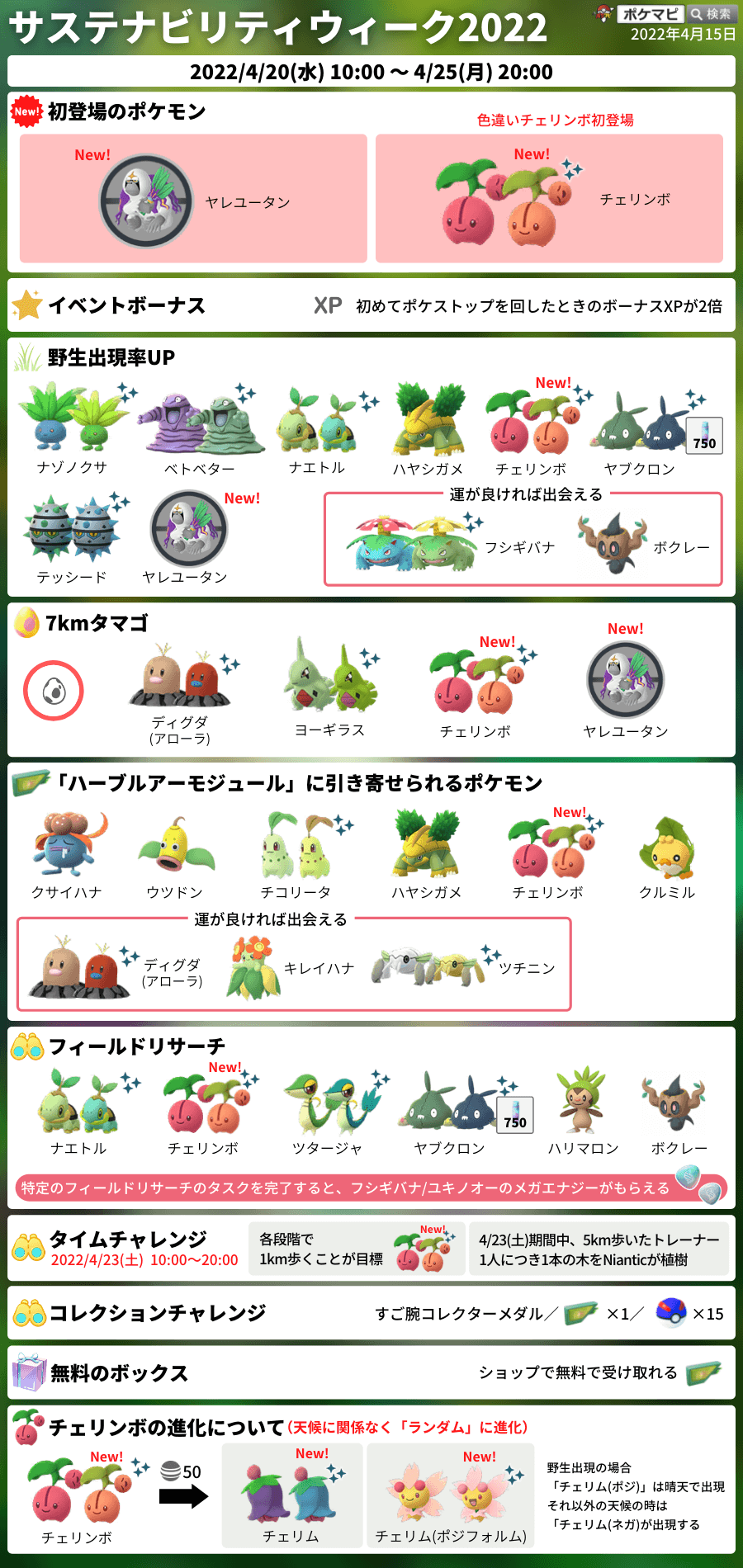 ポケモンgo攻略情報 ポケマピ サステナビリティウィーク22 ヤレユータン が初登場 色違いの チェリンボ が初登場 4 23 土 10時 時の限定タイムチャレンジ コレクションチャレンジ フィールドリサーチ 7kmタマゴ など T Co