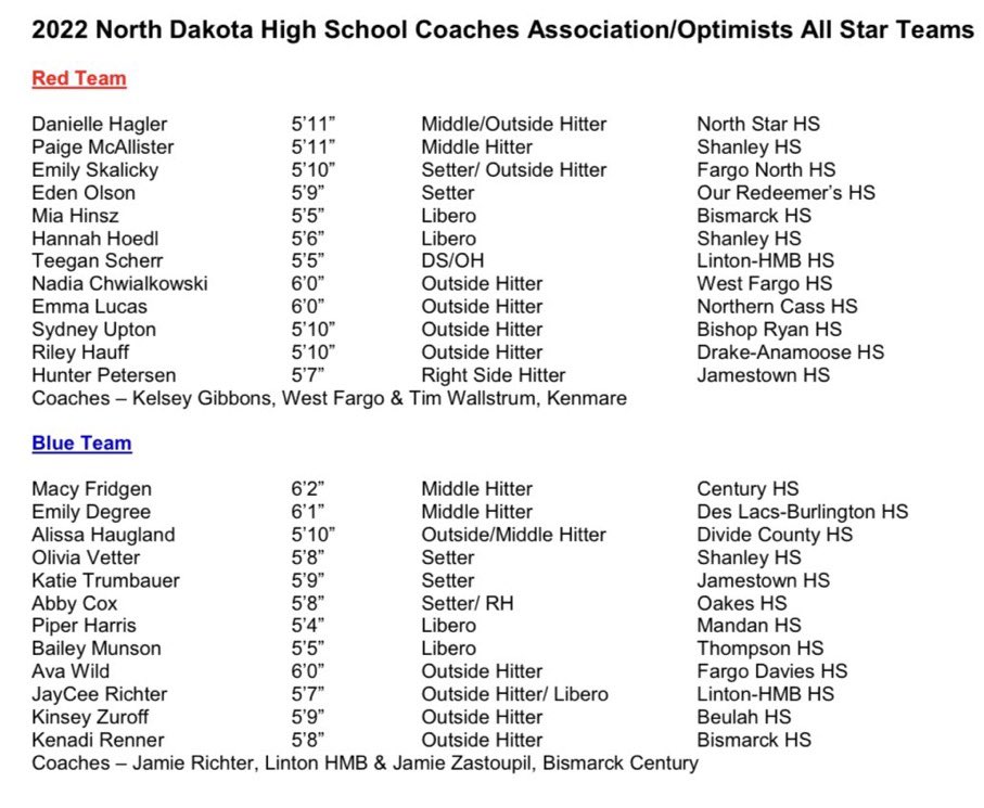 Davies GBB tweet media