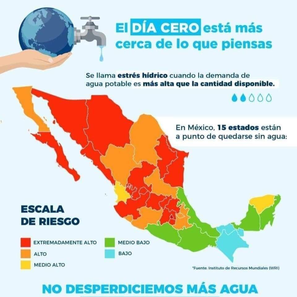 troldans's tweet photo. El “día cero” está muy cerca, se le llama así cuando una zona geográfica tiene amenaza de quedarse sin #agua en un futuro próximo, ya sea por estrés hídrico, sobreexplotación o un mal manejo del recurso. Aplazar el día cero dependerá de las acciones que cada ciudadano realice https://t.co/48klMFPvIB