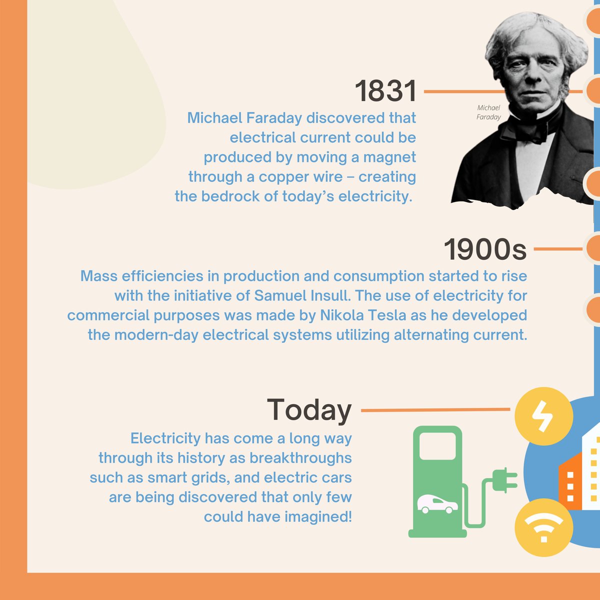IIEECSCUPD's tweet photo. For this week’s FYIIEE, we would delve into a brief history of electricity! Who are the people behind this development? When were the explorations made? How did each milestone become a stepping stone to our current knowledge of electricity? 

#FYIIEE
#History 
#Electricity https://t.co/NsHwnSmVpD